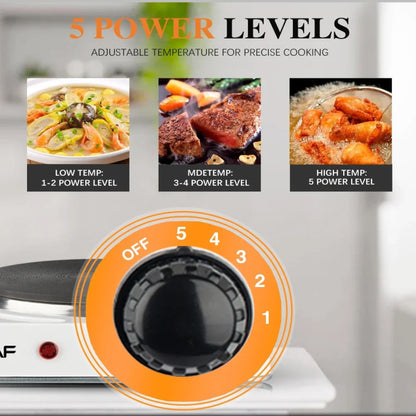 Electric Stove Burner